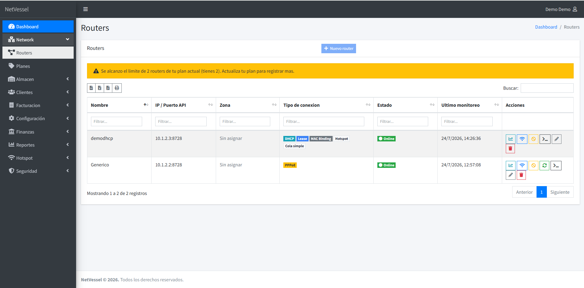 Listado de clientes en el panel de NetVessel